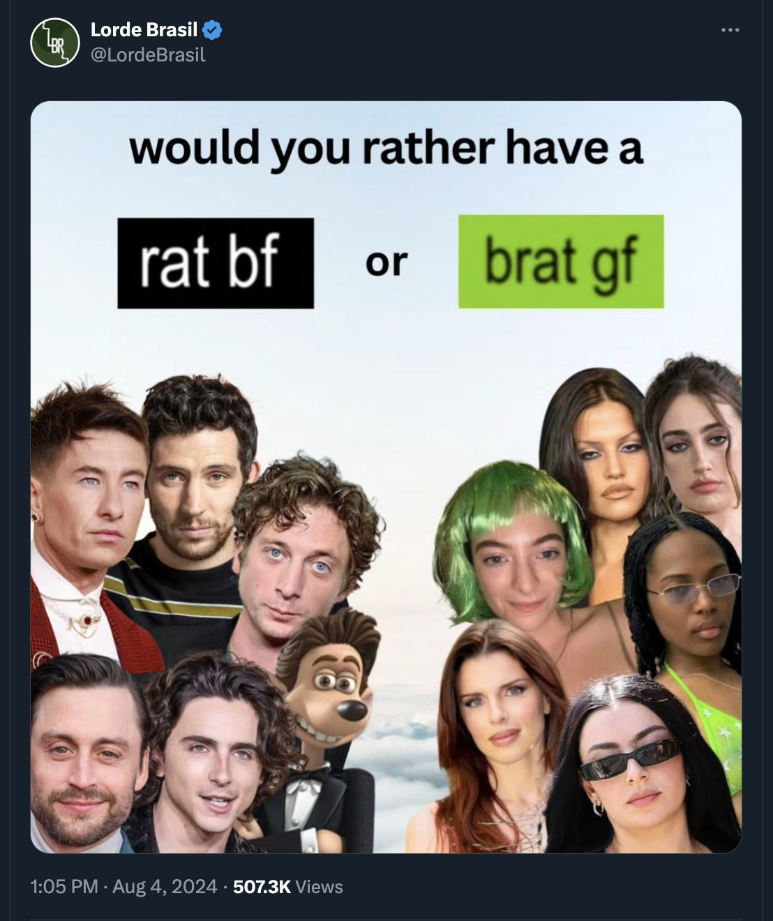 collage - Lorde Brasil LordeBrasil would you rather have a rat bf or brat gf Views